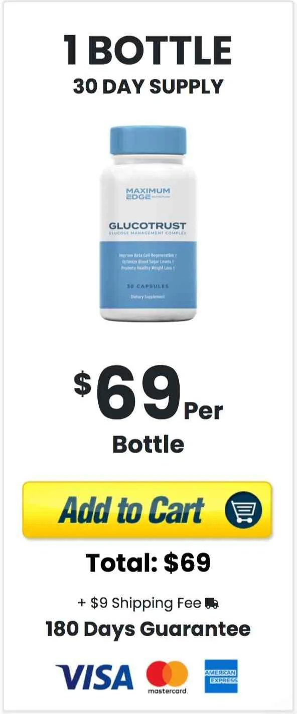 Glucotrust - 1 Bottle Pack